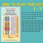 thai lottery 1 2 2023